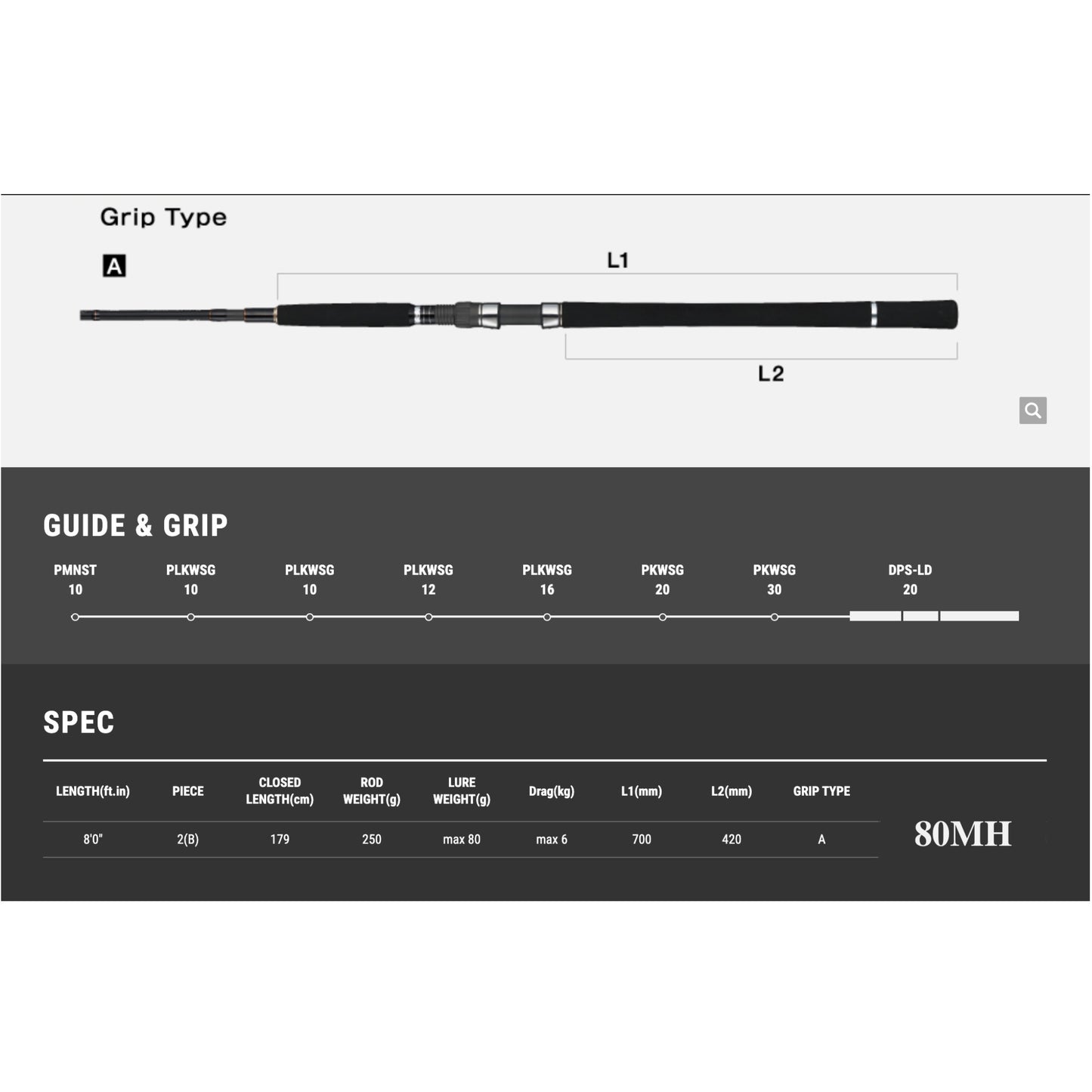 tailwalk SPRINT STICK SSD