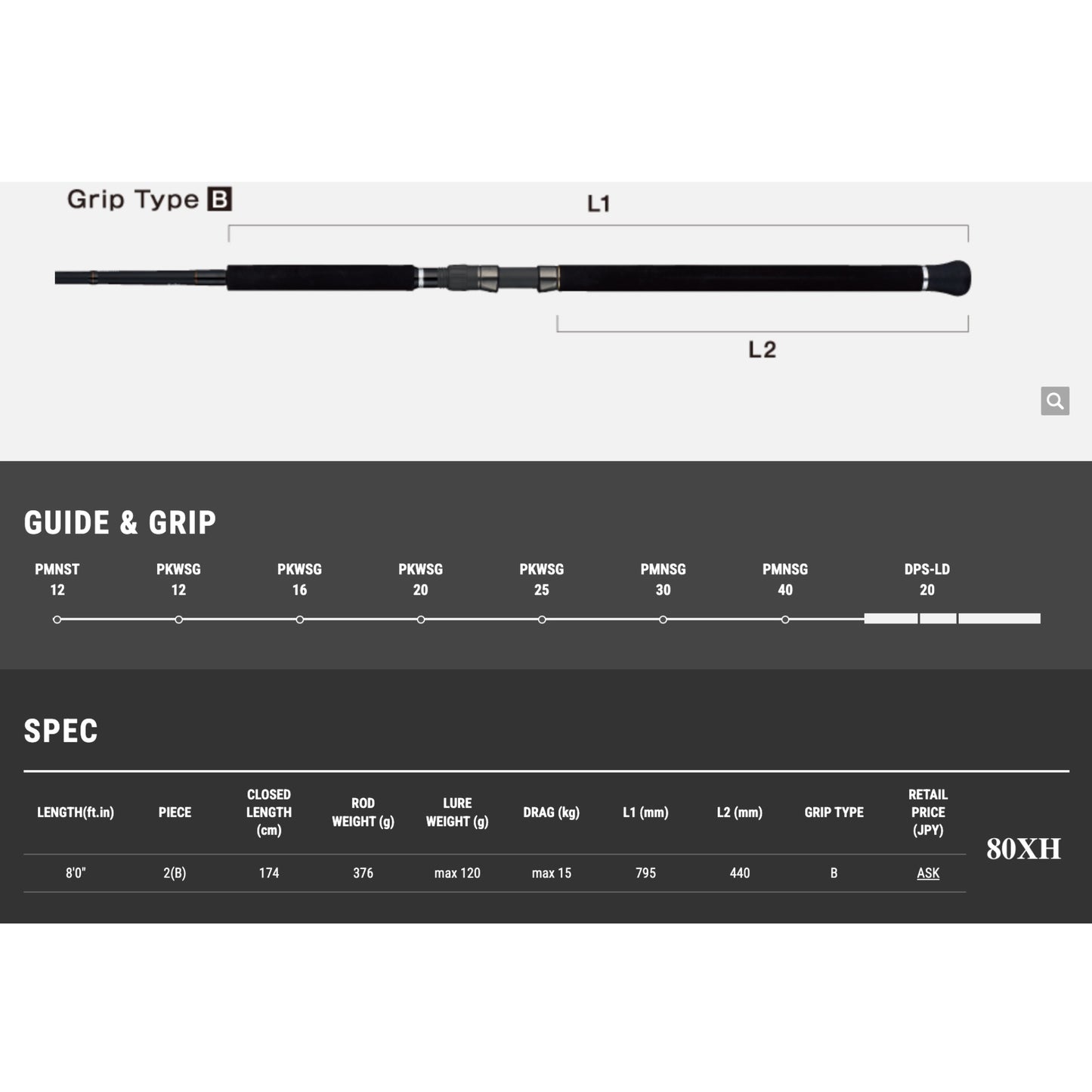 tailwalk SPRINT STICK SSD