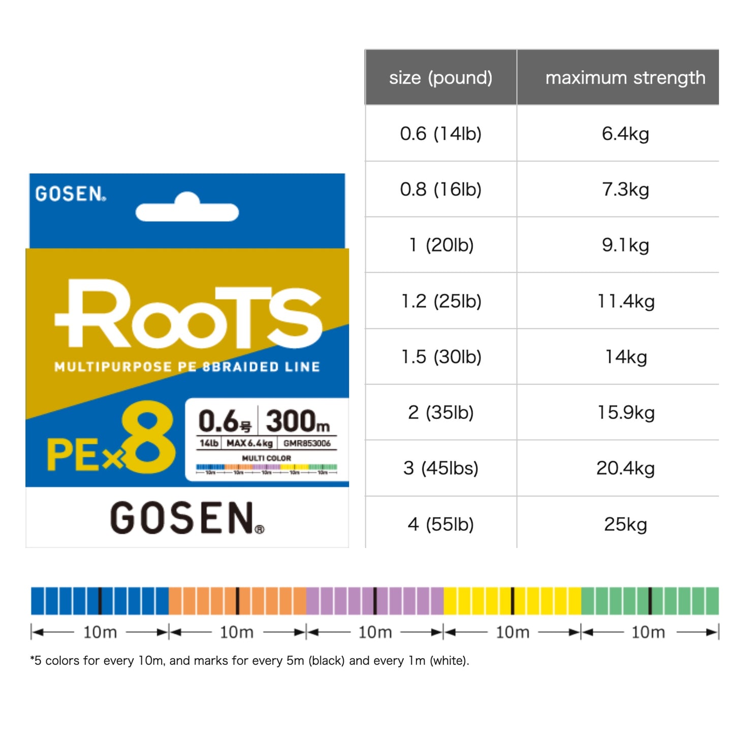 Gosen Roots 300m πολύχρωμο