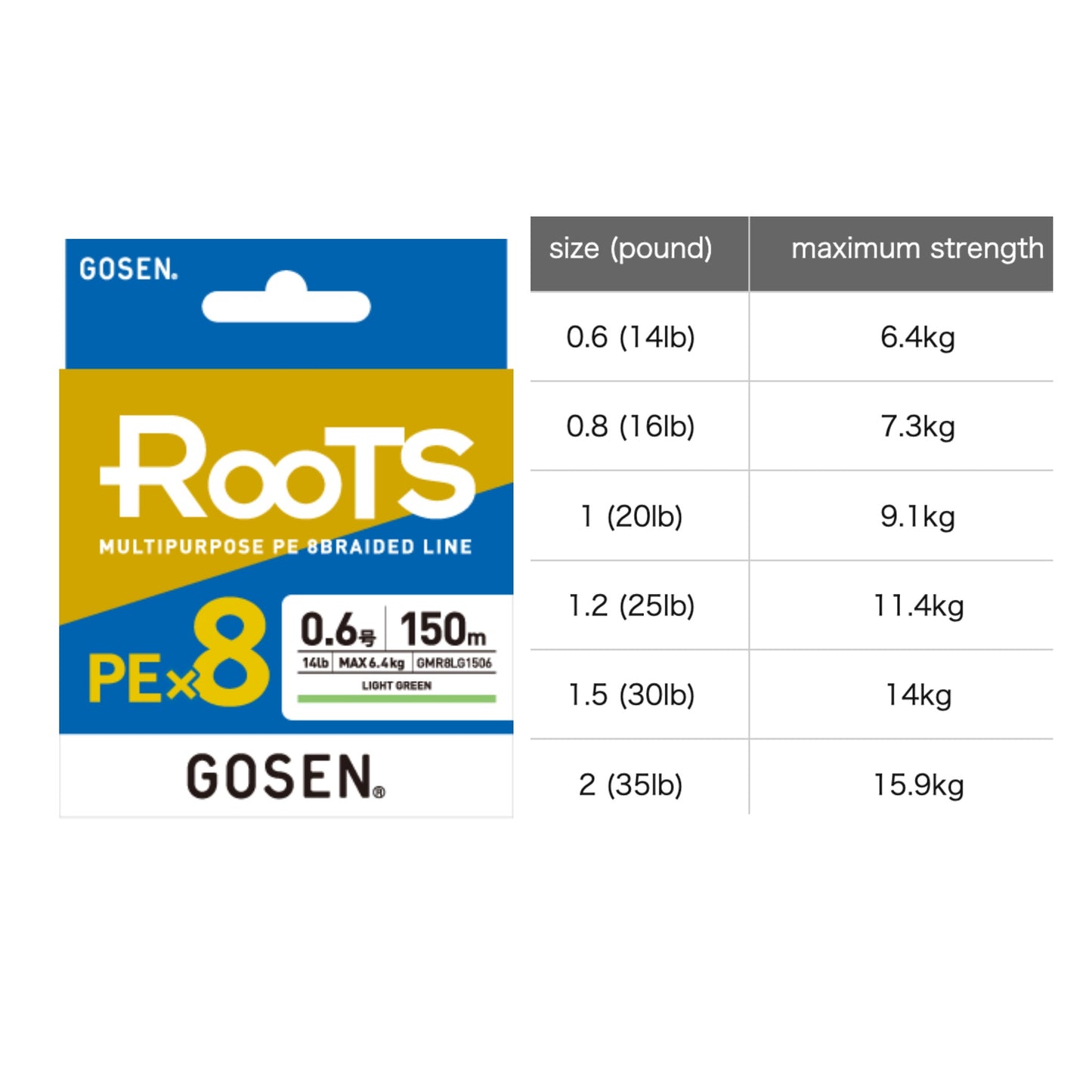 Gosen Roots PEX8 150m Single Color