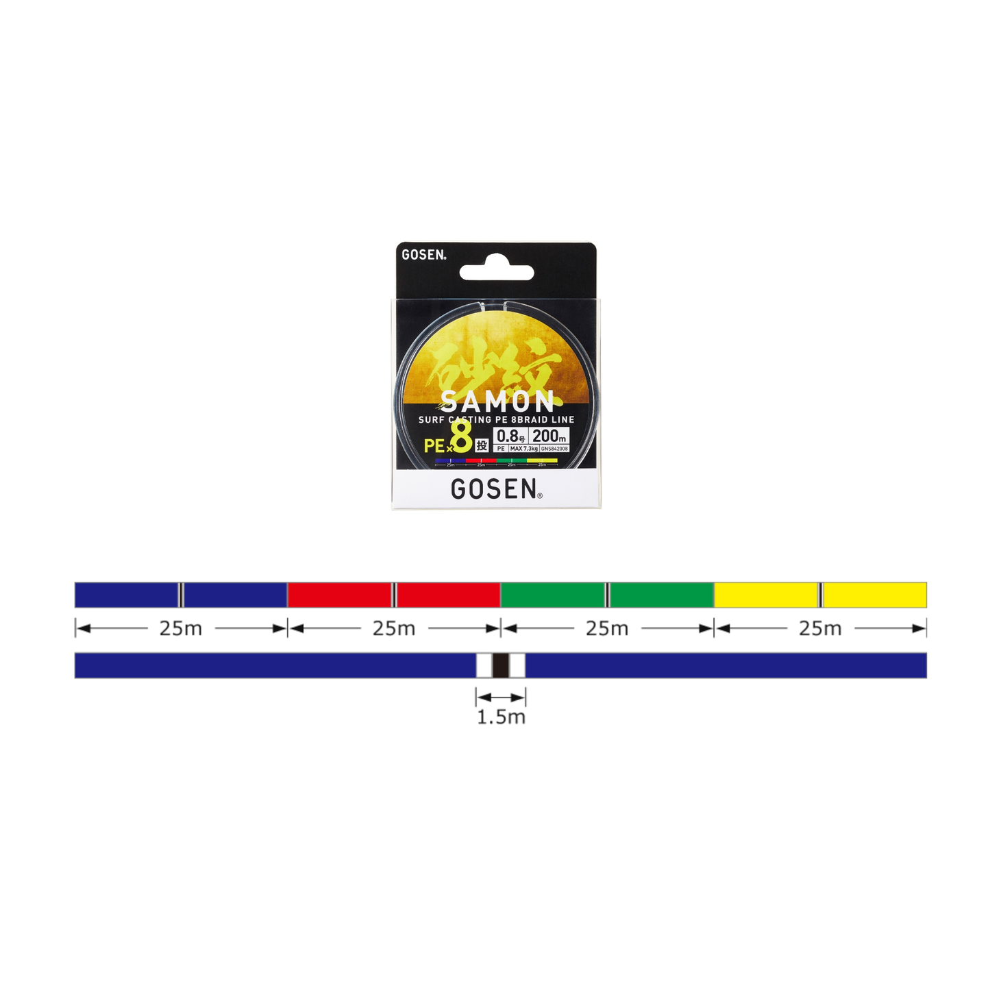 Gosen Samon Special Casting