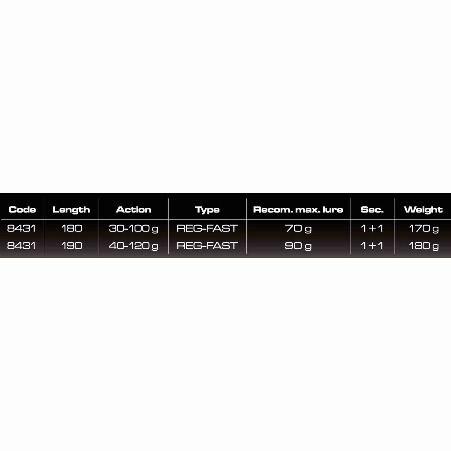 Cinnetic EXPLORER PURPLE UL Jigging