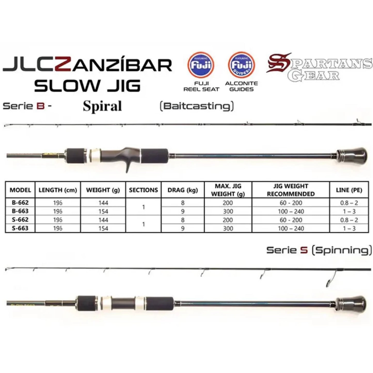 JLC ZANZIBAR SLOW