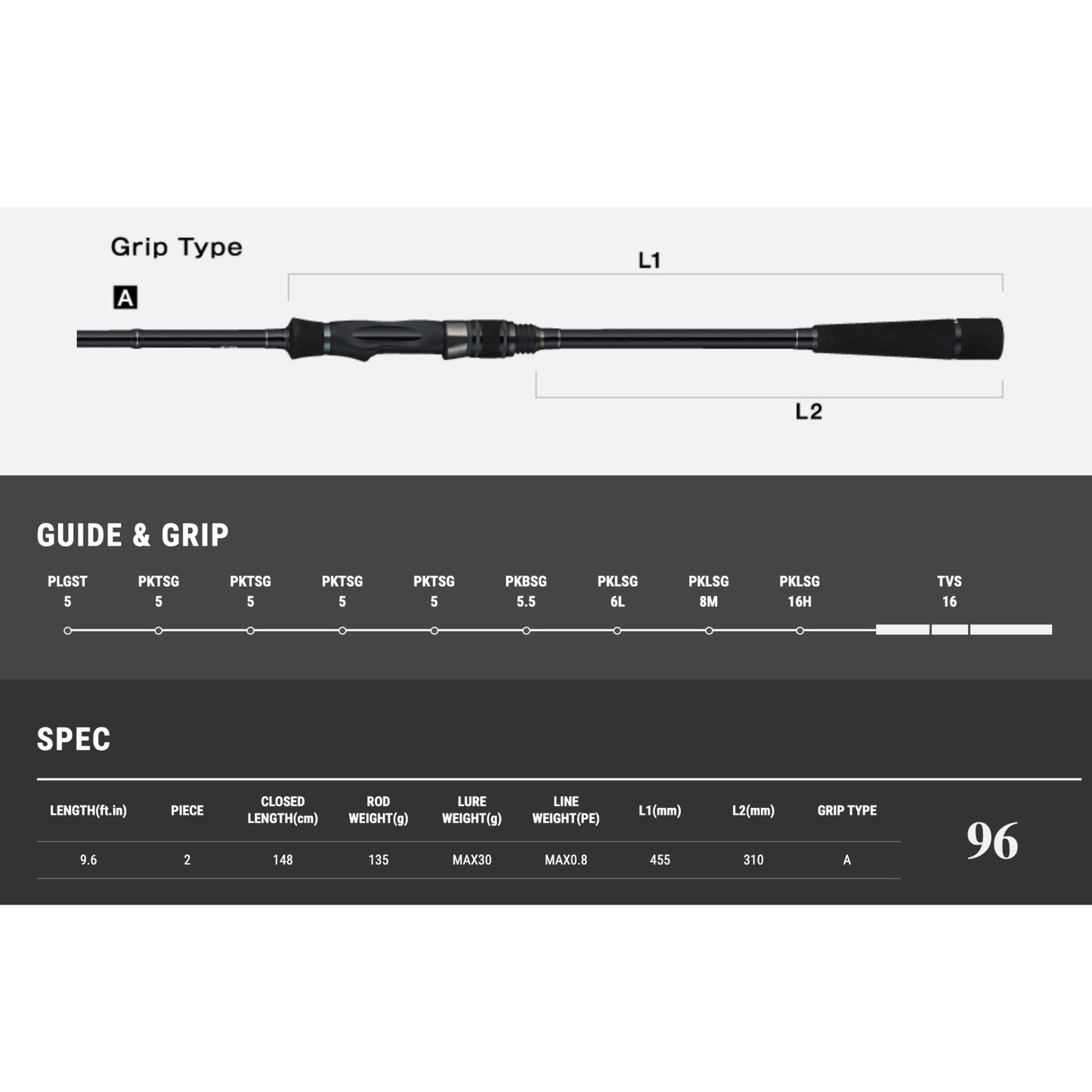 tailwalk MICRO SHORE JIGGING SSD