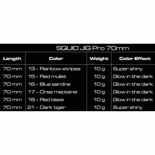 Καλαμαριέρα Cinnetic SQUID JIG PRO