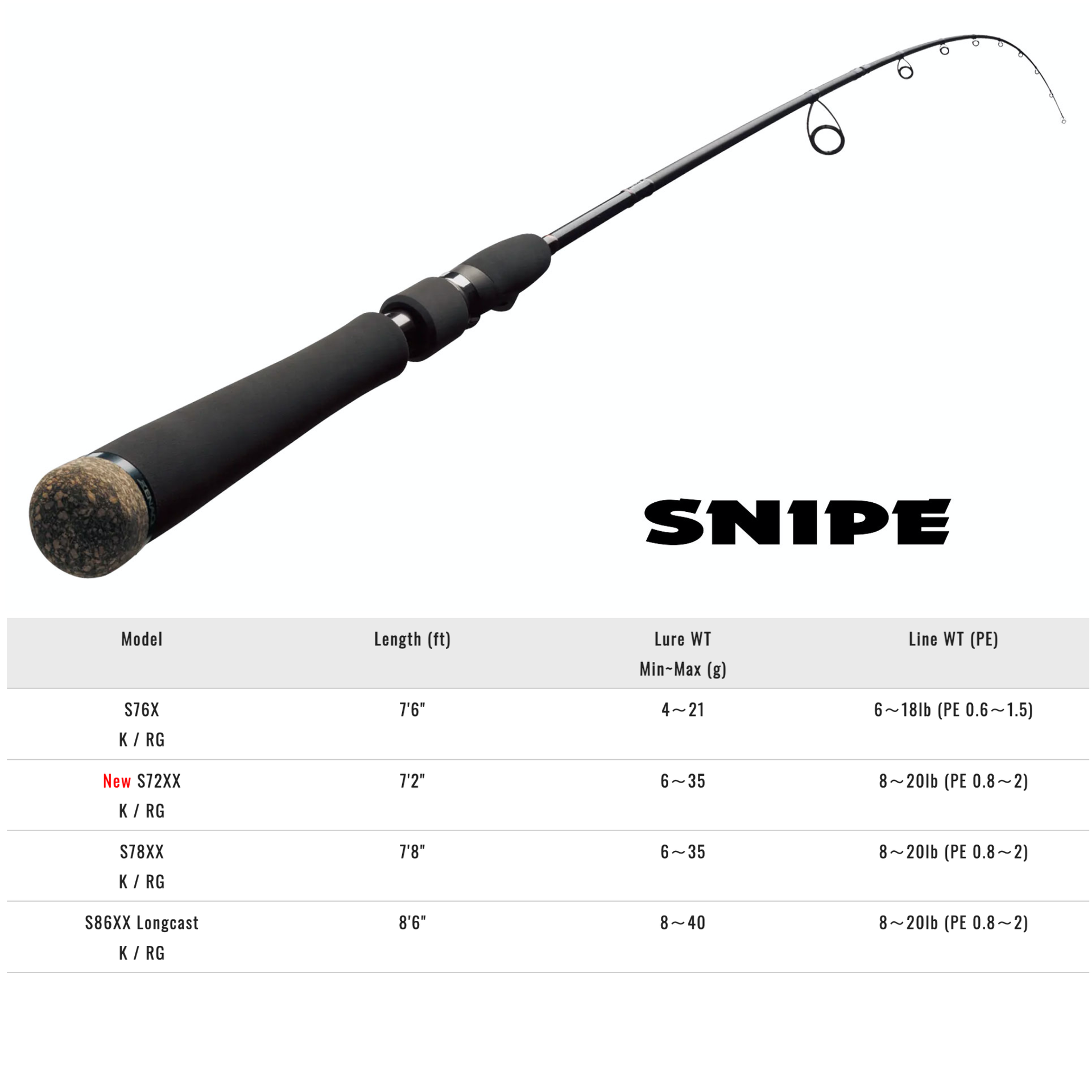 ZENAQ SNIPE – BigGame