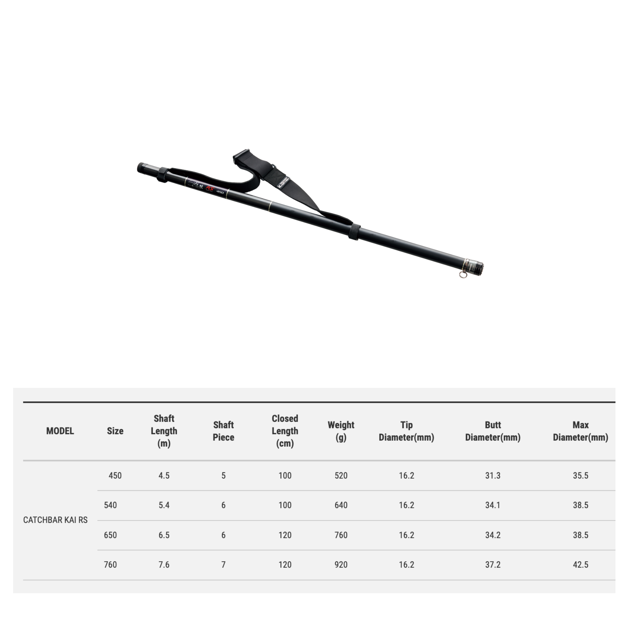 tailwalk Catch Bar KAI RS – BigGame