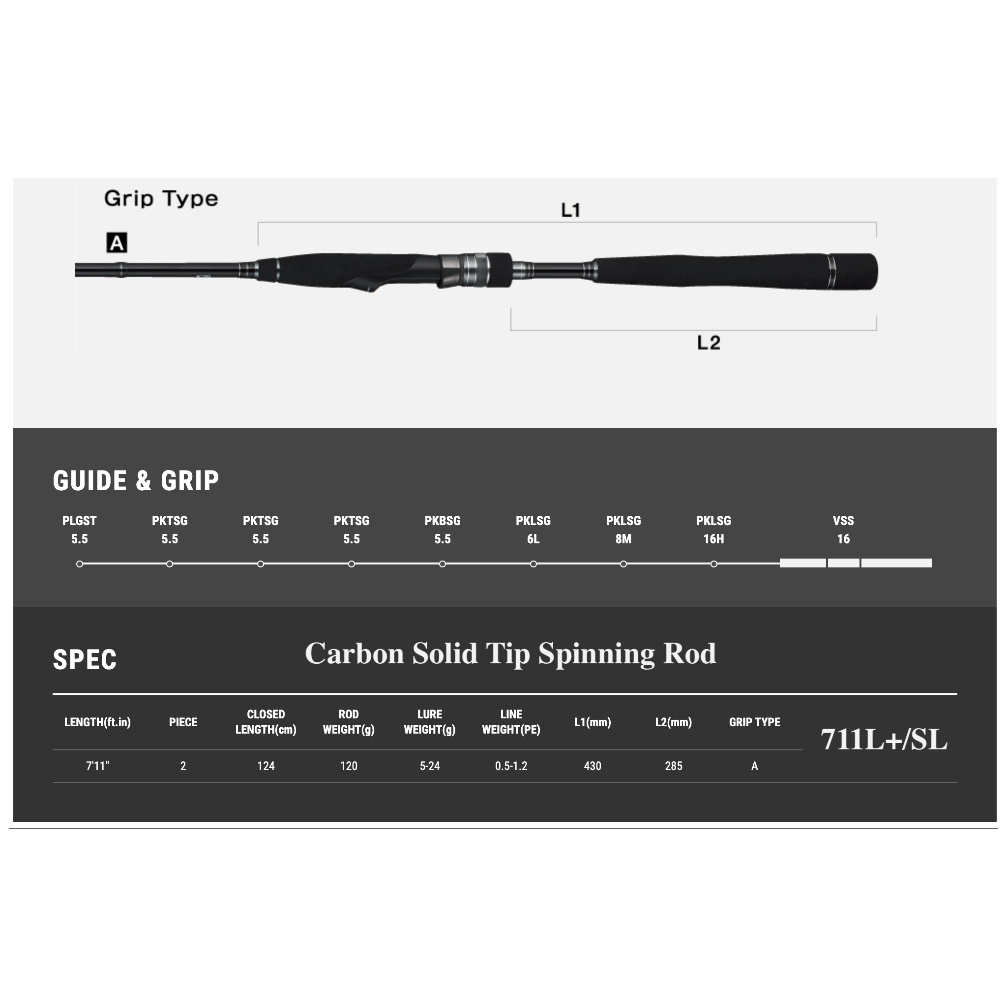 tailwalk HI-TIDE SSD SEABASS – BigGame