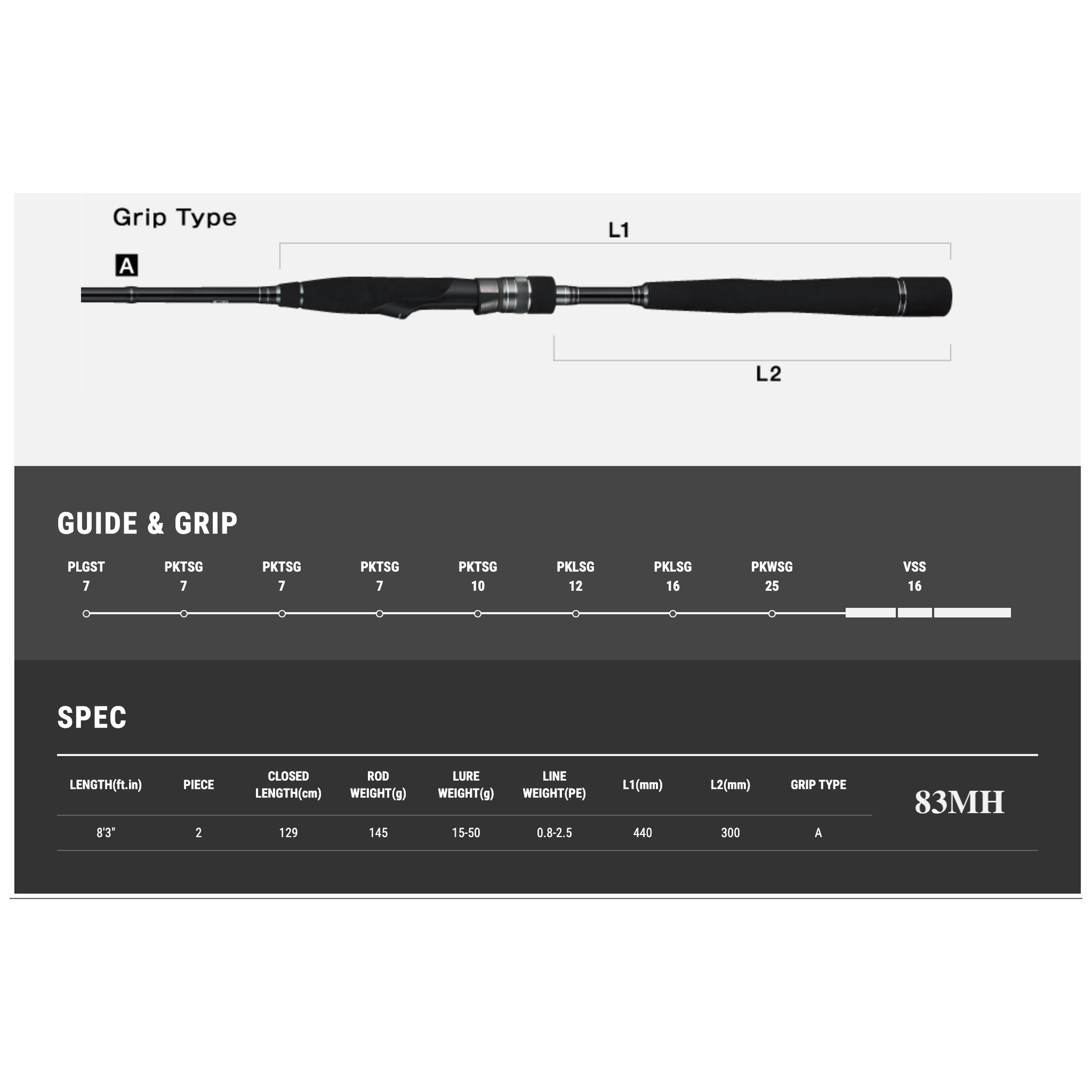 Leurre Tailwalk Bass Shad 60SF #GWK, Flottant Lent, 60mm, 5.5g, Pour Bass